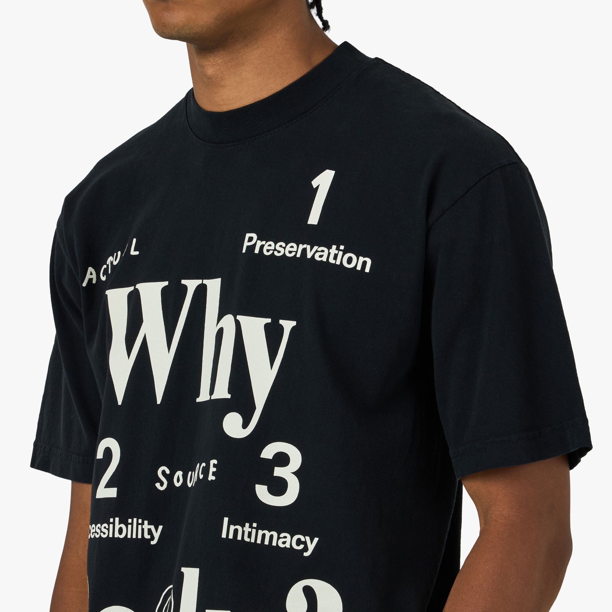 【Actual Source Books】 Why Books? Tee Actual Source Why Books T-Shirt Black – Livestock